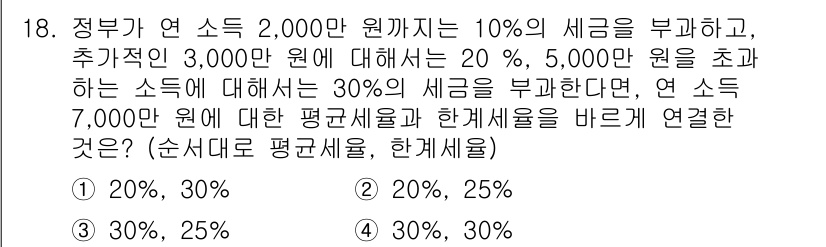 9급_국가직_공무원_경제학개론 2019년 18번 - 정부가 연 소득 2,000만 원 기준으로 10%의 세금을 부과하고, 추가... 에 관한 핵심 기출문제