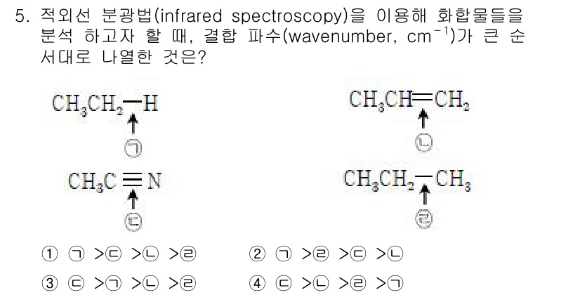 9급_국가직_공무원_공업화학 2017년 5번 - 문제에서 제시된 구조들은 각각의 화합물에서 존재하는 결합과 기능 그룹에 ... 에 관한 핵심 기출문제