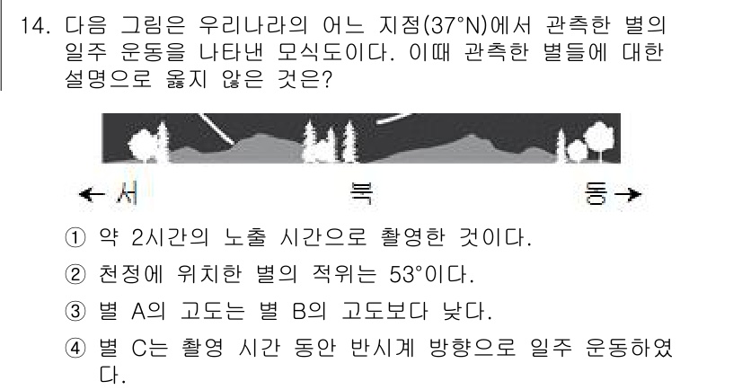 9급_국가직_공무원_과학 2015년 14번 - 주어진 그림은 북쪽과 동쪽을 기준으로 별의 운동을 나타내고 있다. 별 A... 에 관한 핵심 기출문제