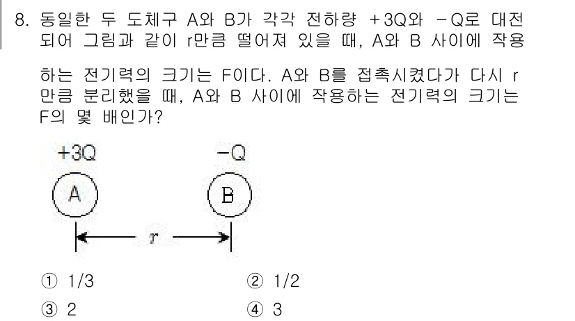 9급_국가직_공무원_과학 2015년 8번 - A와 B의 전기력 크기를 비교하기 위해서, Coulomb의 법칙을 적용하... 에 관한 핵심 기출문제