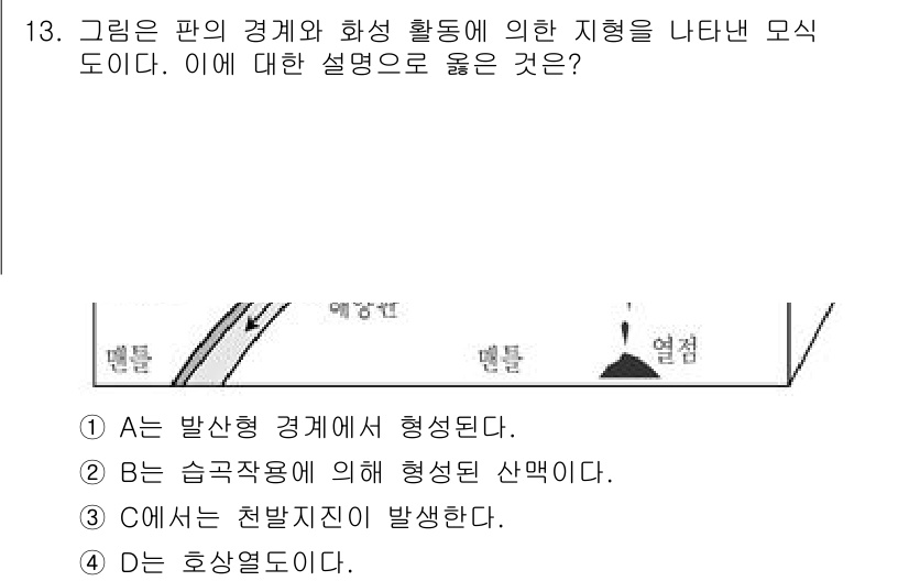 9급_국가직_공무원_과학 2016년 13번 - 이 문제는 발산형 경계에서 형성되는 지형을 다룹니다. 그림에 따르면, A... 에 관한 핵심 기출문제