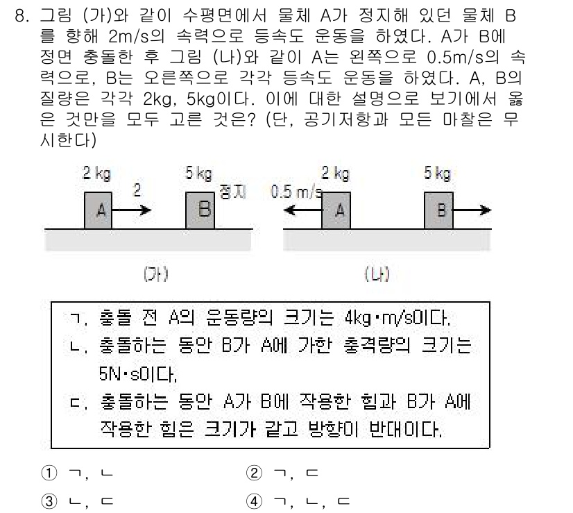 9급_국가직_공무원_과학 2016년 8번 - 문제의 상황에서 물체 A가 일정한 속력으로 운동하고 있으며, 물체 B에는... 에 관한 핵심 기출문제