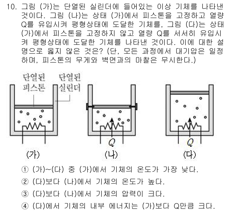 9급_국가직_공무원_과학 2017년 10번 - 정답 2번이 맞는 이유는, 그림 (가)에서 평행하며 밀접한 두 피스톤의 ... 에 관한 핵심 기출문제