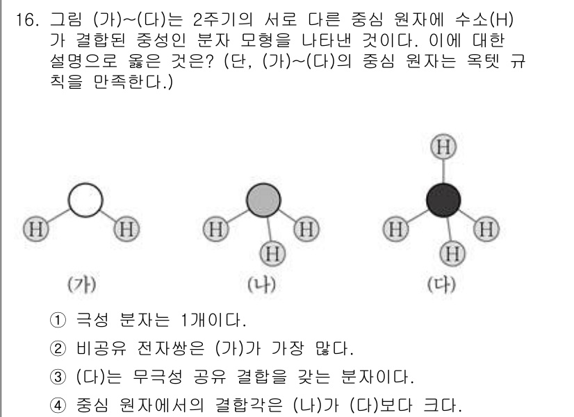9급_국가직_공무원_과학 2017년 16번 - 주어진 구조에서 (가)와 (다)는 서로 다른 중심 원자에 결합하며, (다... 에 관한 핵심 기출문제
