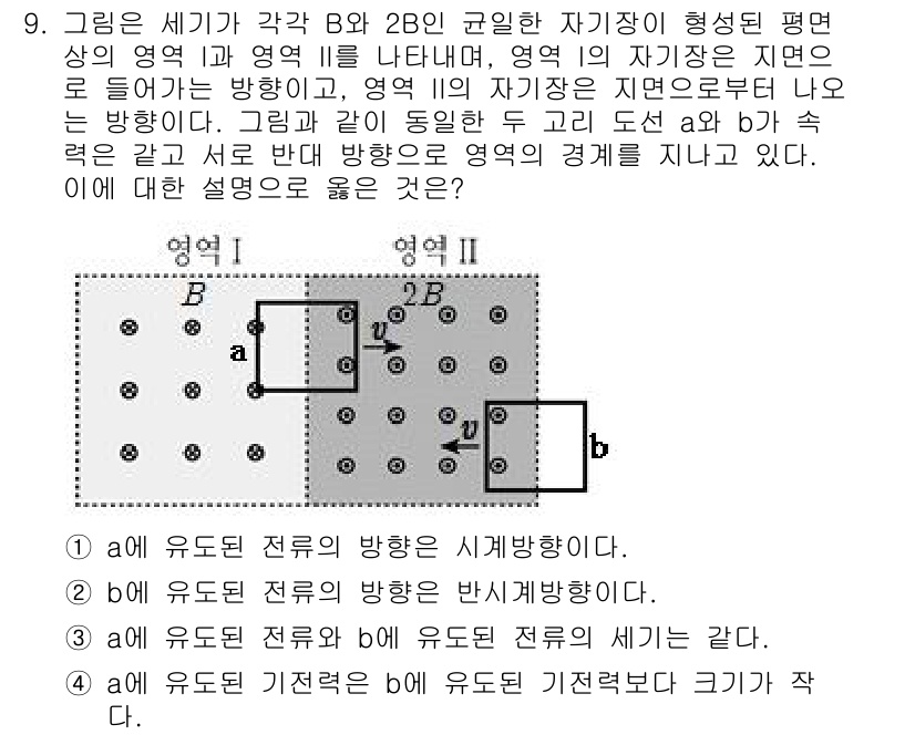 9급_국가직_공무원_과학 2017년 9번 - 주어진 문제에서 전류의 방향과 자기장의 방향을 고려해야 한다. 앤드류스 ... 에 관한 핵심 기출문제