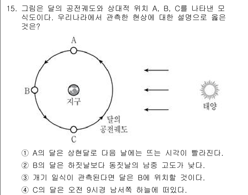 9급_국가직_공무원_과학 2018년 15번 - 달의 공전 궤도와 위치 A, B, C에 관한 설명에서, A의 달은 지구에... 에 관한 핵심 기출문제