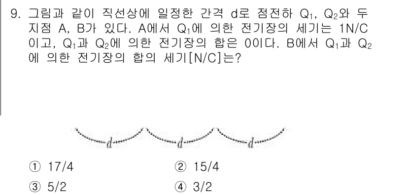 9급_국가직_공무원_과학 2018년 9번 - 문제에서 주어진 전기장 세기와 관련된 공식에 따라, 두 점차 Q₁과 Q₂... 에 관한 핵심 기출문제
