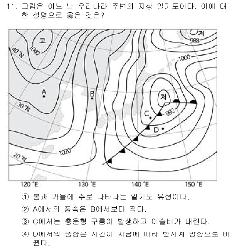 9급_국가직_공무원_과학 2019년 11번 - 주어진 지도는 기압의 등고선으로, 이 영역은 저기압의 영향을 받고 있음을... 에 관한 핵심 기출문제