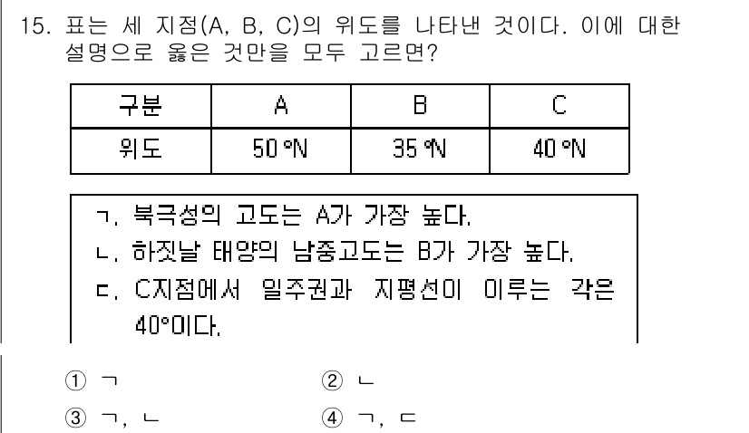 9급_국가직_공무원_과학 2019년 15번 - 해설: 세 지점 중 A가 위도가 50°로 가장 높아 북극에 가까우며, B... 에 관한 핵심 기출문제