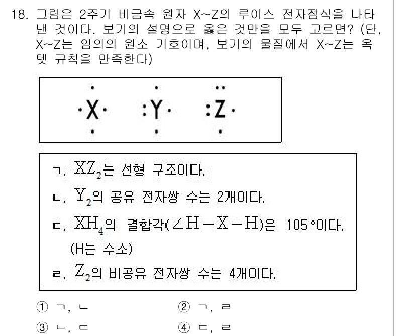 9급_국가직_공무원_과학 2019년 18번 - 주어진 문제에서 X와 Z는 비공식적인 전위로 연결된 비이상적인 전기 이론... 에 관한 핵심 기출문제