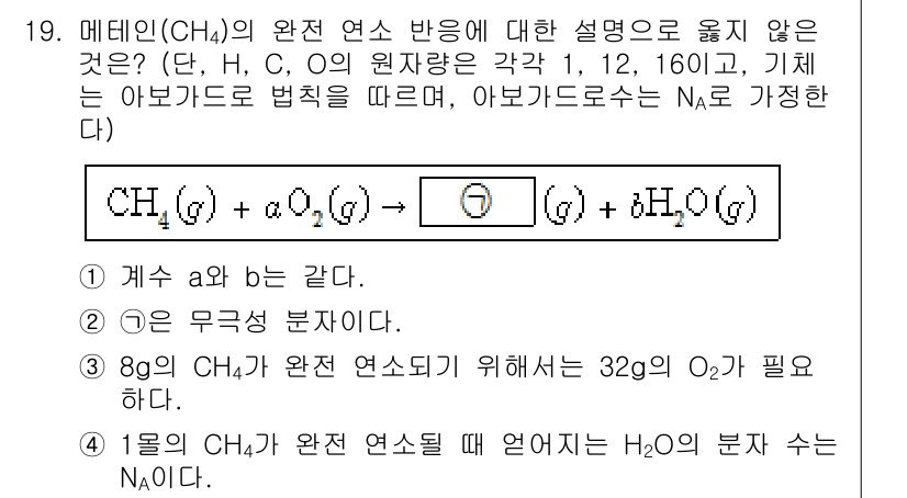 9급_국가직_공무원_과학 2019년 19번 - 메테인(CH₄)의 완전 연소 반응에서 생성물은 이산화탄소(CO₂)와 물(... 에 관한 핵심 기출문제