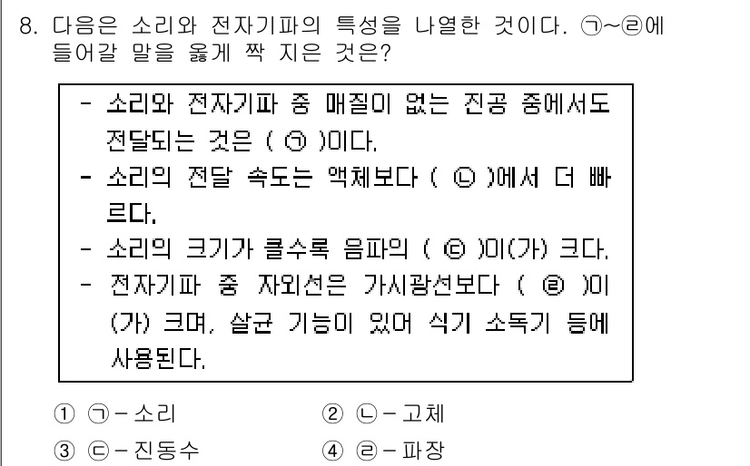9급_국가직_공무원_과학 2019년 8번 - 정답은 1. 소리입니다. 소리는 전자파보다 매질이 없어도 전파되며, 소리... 에 관한 핵심 기출문제