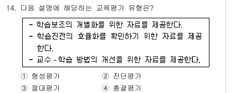 9급_국가직_공무원_교육학개론 2015년 14번 - 정답 5는 "교수-학습 방법의 개선을 위한 자료를 제공한다."입니다. 교... 에 관한 핵심 기출문제