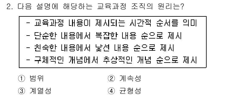 9급_국가직_공무원_교육학개론 2015년 2번 - 교육과정 조직의 원리는 학습 내용의 체계적인 배열을 통해 학생의 이해도를... 에 관한 핵심 기출문제