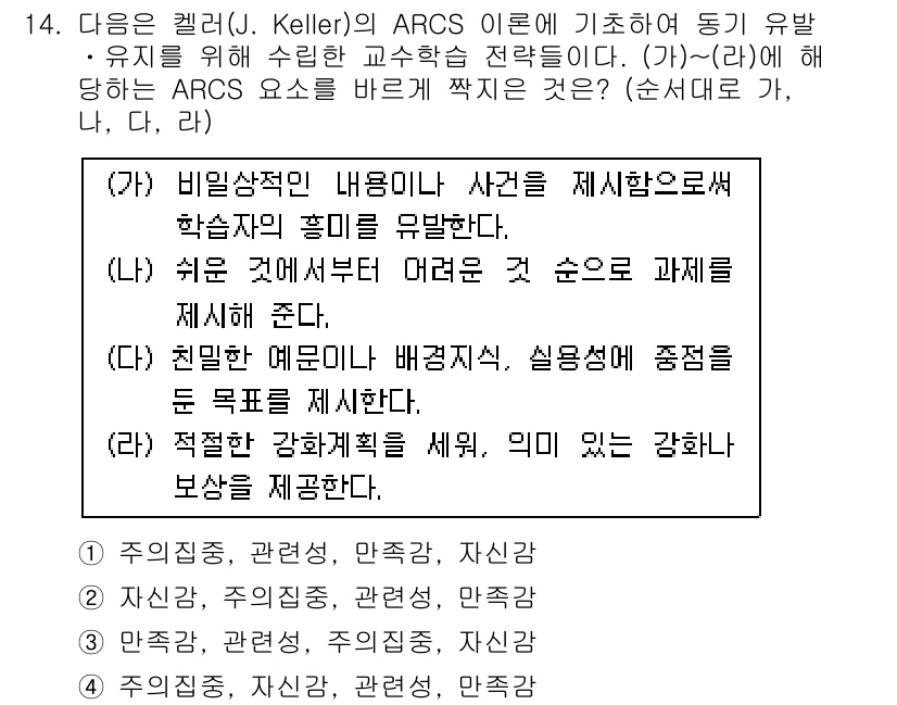 9급_국가직_공무원_교육학개론 2017년 14번 - 정답 4번은 교육 과정에서 학습자의 동기를 유발하기 위한 요소들이 잘 반... 에 관한 핵심 기출문제