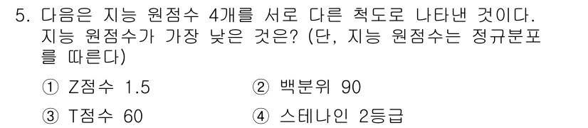 9급_국가직_공무원_교육학개론 2017년 5번 - 지능 원점수는 특정 기준에 따라 점수를 산출한 값으로, 다른 항목보다 평... 에 관한 핵심 기출문제