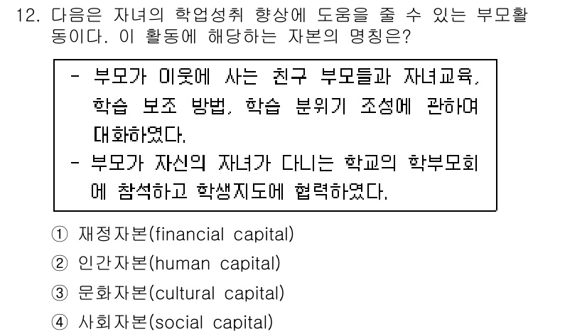 9급_국가직_공무원_교육학개론 2018년 12번 - . 재정자본(financial capital)  
정당한 이유: 부모가 ... 에 관한 핵심 기출문제