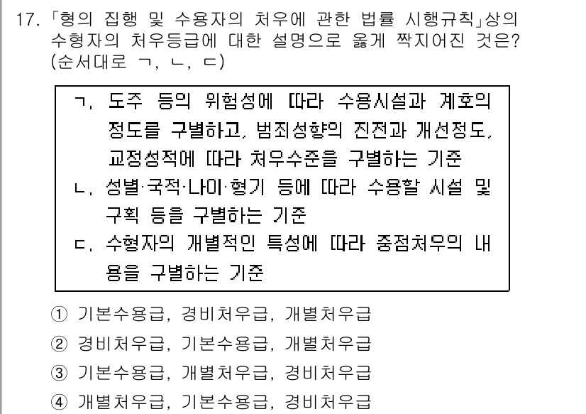 9급_국가직_공무원_교정학개론 2015년 17번 - 정답 2는 행정법의 기본 원칙에 따라 특정한 법적 지위를 가진 자의 행위... 에 관한 핵심 기출문제