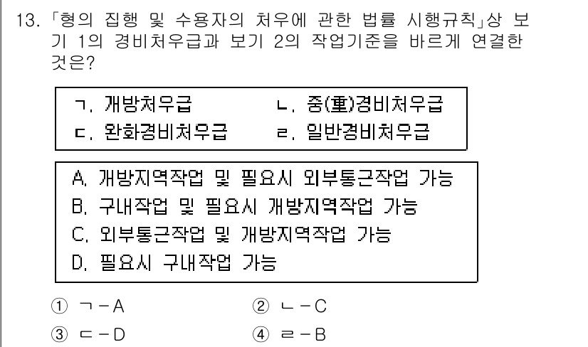 9급_국가직_공무원_교정학개론 2018년 13번 - 교정학에서는 외부 작업이 필수적인 경우가 많으며, 구내 작업과 외부 근무... 에 관한 핵심 기출문제