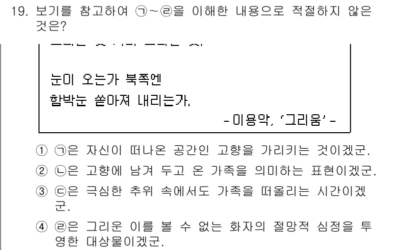 9급_국가직_공무원_국어 2015년 19번 - '그림'은 화자의 주관적 심정을 표현하는 방법으로, '눈이 오는'이라는 ... 에 관한 핵심 기출문제