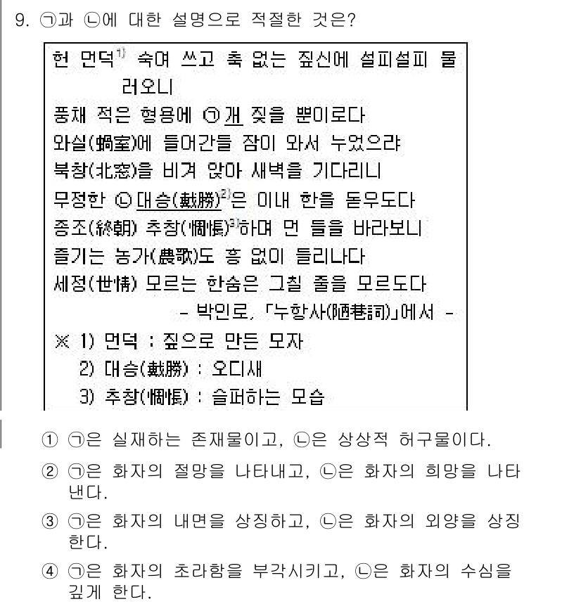 9급_국가직_공무원_국어 2019년 9번 - 정답 4번은 ‘진술의 평가’에 해당합니다. 주장과 상황에 대한 설명을 제... 에 관한 핵심 기출문제