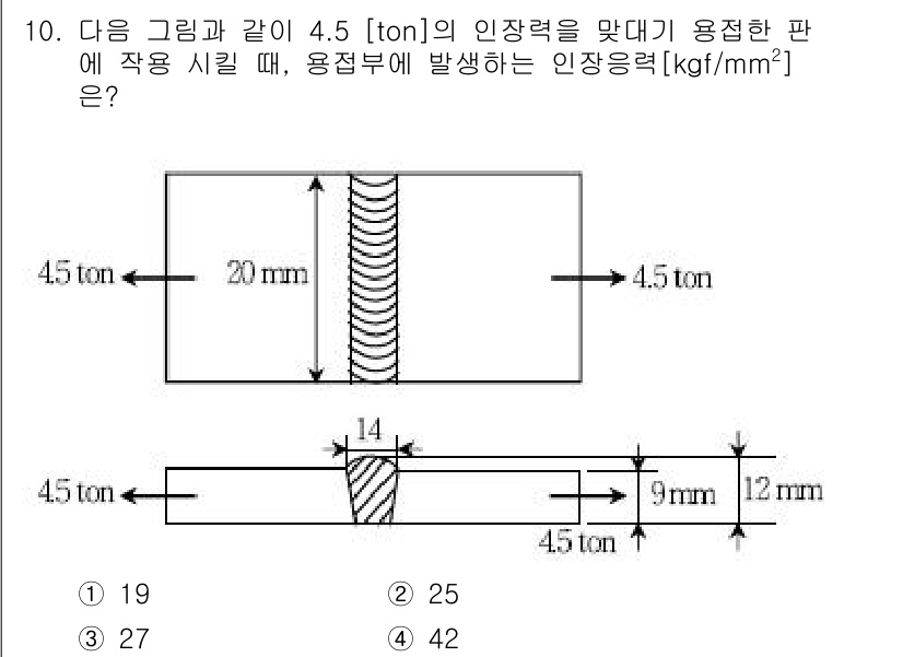 9급_국가직_공무원_기계설계 2015년 10번 - 주어진 문제에서 판에 작용하는 인장 응력은 하중을 단면적으로 나눈 값으로... 에 관한 핵심 기출문제