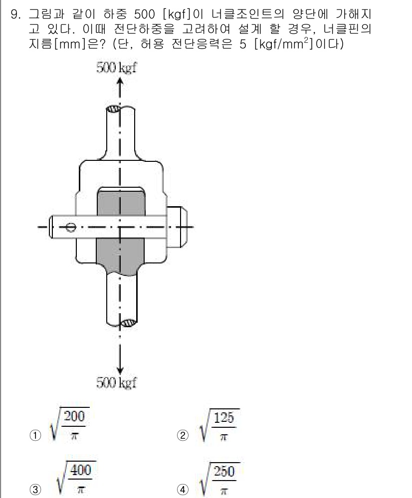 9급_국가직_공무원_기계설계 2015년 9번 - 이 문제는 원통형부재의 축 방향 힘을 계산하는 과정에 해당합니다. 주어진... 에 관한 핵심 기출문제