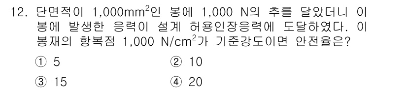 9급_국가직_공무원_기계설계 2016년 12번 - 주어진 문제는 응력에 따른 버팀대의 안전성을 평가하는 문제입니다. 단면적... 에 관한 핵심 기출문제