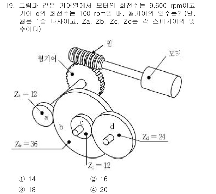 9급_국가직_공무원_기계설계 2016년 19번 - 문제의 기어 비율을 이용하여 기어 d의 회전수를 원기어의 회전수에 영향을... 에 관한 핵심 기출문제