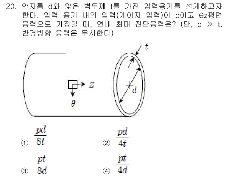 9급_국가직_공무원_기계설계 2016년 20번 - 압력 용기 내부에서 압력 \( p_0 \)가 일정하게 유지되는 상황에서,... 에 관한 핵심 기출문제