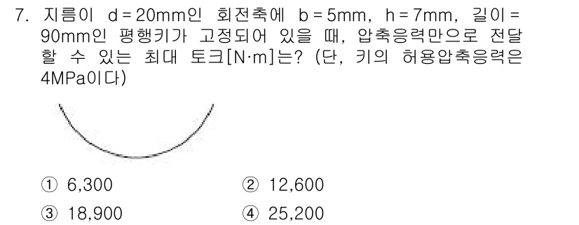 9급_국가직_공무원_기계설계 2016년 7번 - 주어진 조건에서 회전축의 단면적을 계산하고, 유효 허용 응력과 면적을 이... 에 관한 핵심 기출문제
