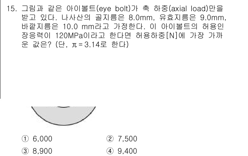 9급_국가직_공무원_기계설계 2017년 15번 - 해당 자격증의 핵심 개념을 묻는 객관식 문제
