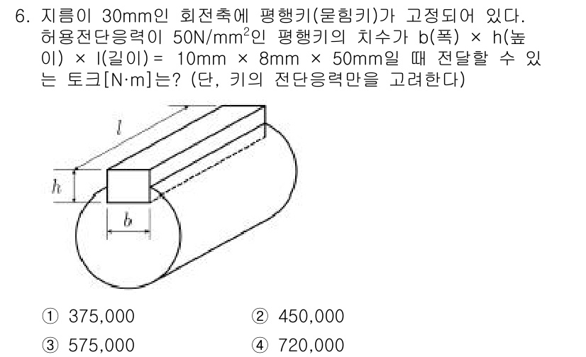 9급_국가직_공무원_기계설계 2017년 6번 - 정답은 1번 375,000 N·m이다. 토크는 허용 전단응력이 넓이와 높... 에 관한 핵심 기출문제