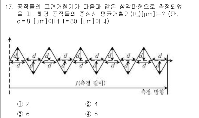 9급_국가직_공무원_기계설계 2018년 17번 - 공작물의 표면 거칠기를 측정할 때, 평균 거칠기(Ra)는 거칠기 곡선의 ... 에 관한 핵심 기출문제
