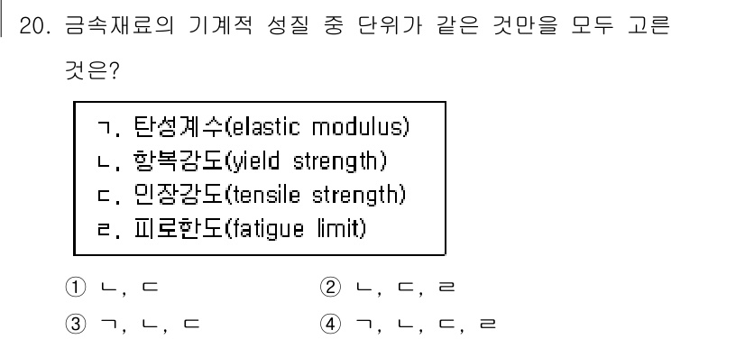 9급_국가직_공무원_기계설계 2019년 20번 - 금속 재료의 기계적 성질 중 탄성계수는 재료의 변형에 대한 저항을 나타내... 에 관한 핵심 기출문제