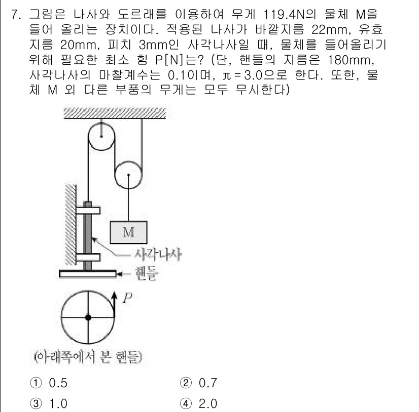 9급_국가직_공무원_기계설계 2019년 7번 - 문제에서 주어진 물체 M을 지탱하기 위해 필요한 힘 P[N]을 구하는 과... 에 관한 핵심 기출문제