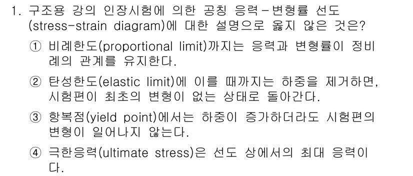 9급_국가직_공무원_기계일반 2015년 1번 - 하중에 대한 변형률의 관계에서 항복점(yield point)이 지나치면 ... 에 관한 핵심 기출문제