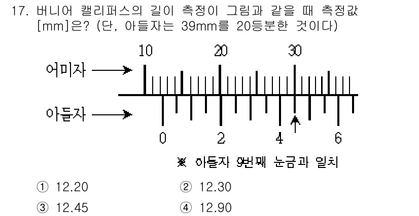 9급_국가직_공무원_기계일반 2015년 17번 - 버니어 캘리퍼스에서 읽는 값은 기본 눈금과 버니어 눈금을 조합하여 구합니... 에 관한 핵심 기출문제
