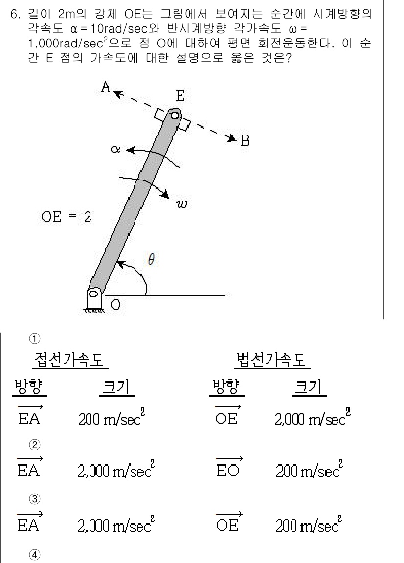 9급_국가직_공무원_기계일반 2016년 6번 - 주어진 문제가 2m 길이의 링크에서의 각속도와 선속도의 관계를 묻고 있습... 에 관한 핵심 기출문제