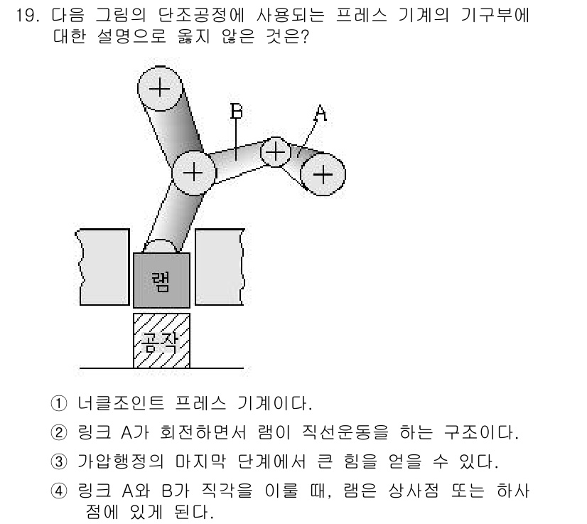 9급_국가직_공무원_기계일반 2018년 19번 - 링크 A가 회전하면서 램이 직접 운동을 하는 구조이므로, 램이 상하작용을... 에 관한 핵심 기출문제