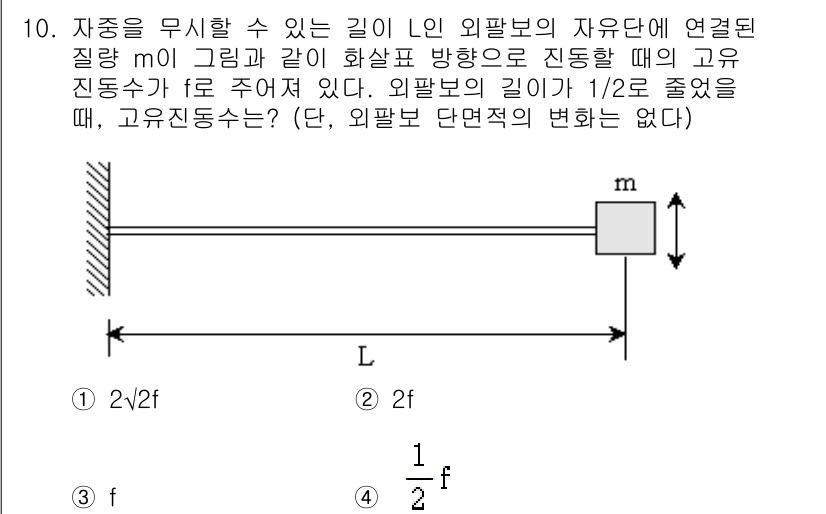 9급_국가직_공무원_기계일반 2019년 10번 - 문제에서 외팔보의 길이를 1/2로 줄였을 때, 고유진동수의 변화에 대해 ... 에 관한 핵심 기출문제