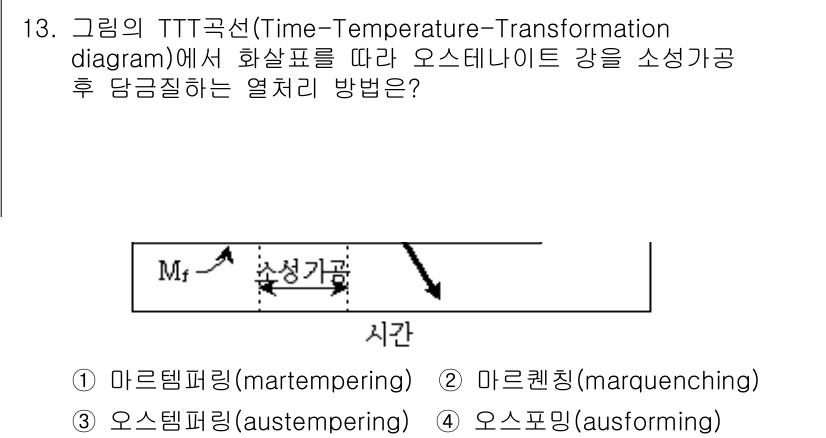 9급_국가직_공무원_기계일반 2019년 13번 - TTT 곡선에서 오스테나이트의 소성 가공 후 열처리 방법은 마르텐파밍(m... 에 관한 핵심 기출문제