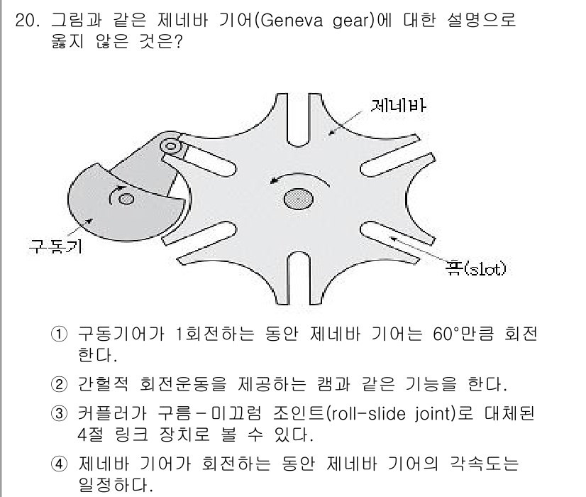 9급_국가직_공무원_기계일반 2019년 20번 - 정답 4번은 정확하지 않은 설명입니다. 제네바 기어는 구동기가 1회전할 ... 에 관한 핵심 기출문제