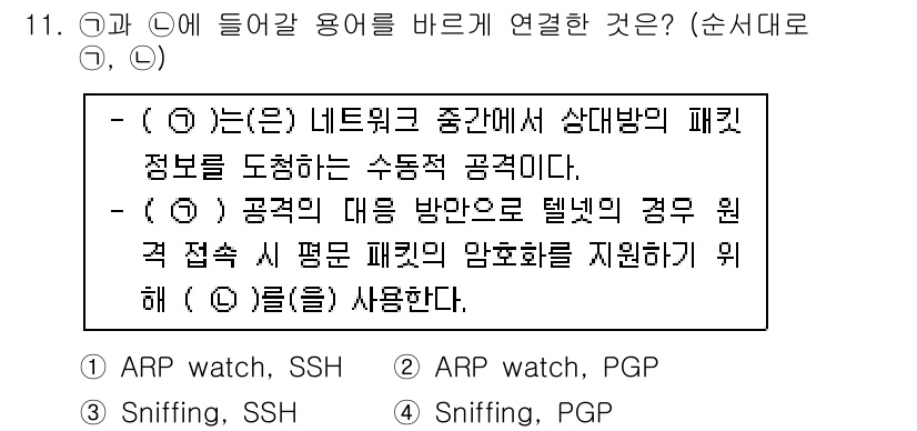 9급_국가직_공무원_네트워크보안 2016년 11번 - 정답은 1입니다. ARP Watch는 ARP 패킷을 모니터링하여 네트워크... 에 관한 핵심 기출문제