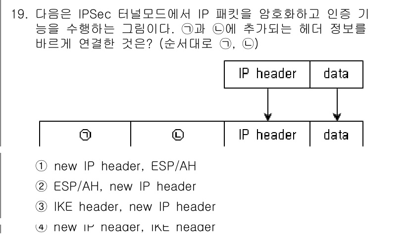 9급_국가직_공무원_네트워크보안 2016년 19번 - IPSec 터널 모드에서는 IP 패킷의 전체를 암호화하여 그 안에 포함된... 에 관한 핵심 기출문제