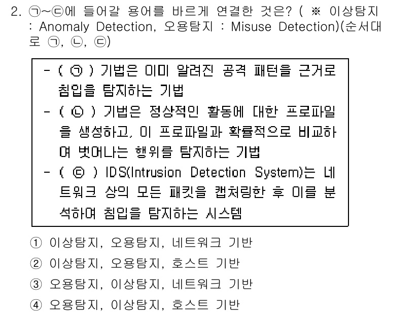 9급_국가직_공무원_네트워크보안 2016년 2번 - 정답 3번의 이유는 IDS(침입 감지 시스템)가 특정 패턴을 바탕으로 네... 에 관한 핵심 기출문제