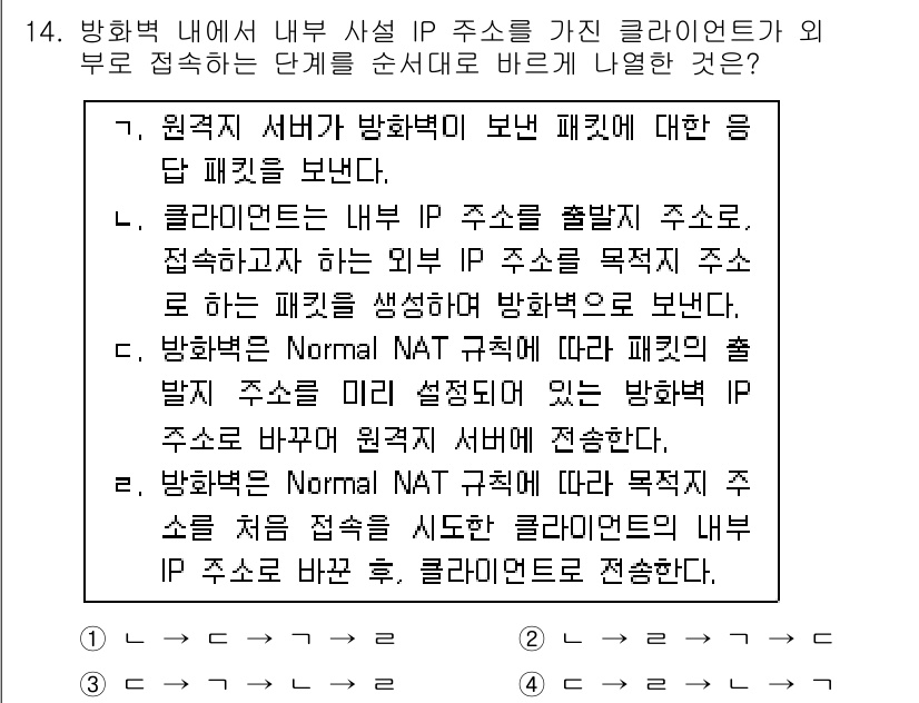 9급_국가직_공무원_네트워크보안 2019년 14번 - 클라이언트가 내부 IP 주소를 가지고 외부 네트워크와 통신할 때, NAT... 에 관한 핵심 기출문제