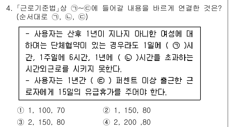 9급_국가직_공무원_노동법개론 2018년 4번 - 문제의 선택지에서 (가), (나), (다), (라) 항목은 사용자와 근로... 에 관한 핵심 기출문제