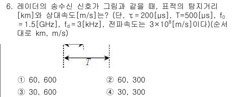 9급_국가직_공무원_무선공학개론 2015년 6번 - 이 문제는 레이더 송신 신호의 주파수, 타임아웃, 샘플링 주기와 관련된 ... 에 관한 핵심 기출문제