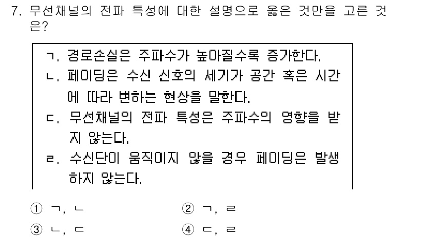 9급_국가직_공무원_무선공학개론 2018년 7번 - 무선채널의 전파 특성 중 설명이 올바른 것은 1번이다. 이는 수신 신호의... 에 관한 핵심 기출문제